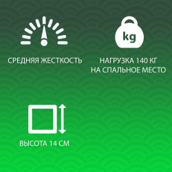 Матрас Eco 80x190