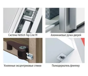 Шкаф-купе трехдверный Прайм 1800 Зеркало/Белое стекло/Зеркало Белый снег