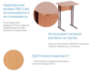 Стол ученический 1-местный регулируемый (рост 3-5) 600х500 мм ЛДСП Серый/Металл Серый