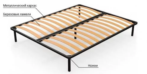 Ортопедические основания для кроватей ортопедическое 160х190