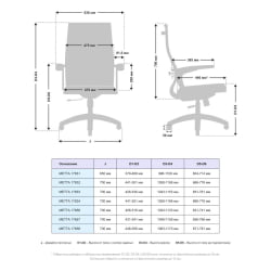 Офисное кресло МЕТТА B 2b 19/U158, Основание 17833 Серый Black