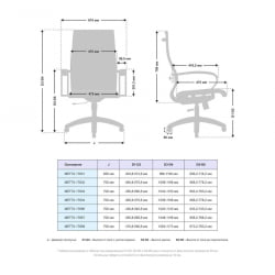 Кресло офисное МЕТТА Комплект 10, Основание 17833 Комплект 2 Бордовое