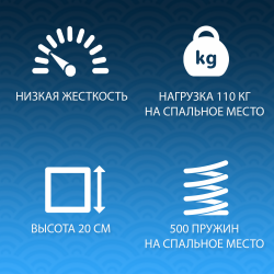 Матрас Massage foam TFK (80*190) 80x190