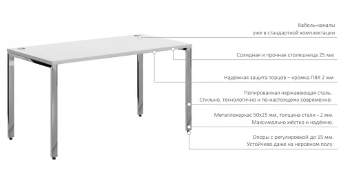 Приставка к рабочей станции XTEN GLOSS XIGWST 1214 Легно Темный