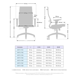 Офисное кресло МЕТТА Комплект 19/2D, Основание 17832 Красный Black