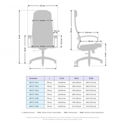 Кресло офисное МЕТТА B 1b 21/K130, Основание 17831 Комплект 1 Черное