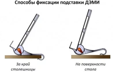 Трехуровневая подставка-трафарет под книгу ПК-03 Синяя