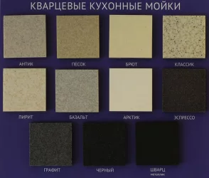 Смеситель GRANULA 2167 Черный