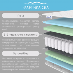 Матрас Sleep Plus 180x190