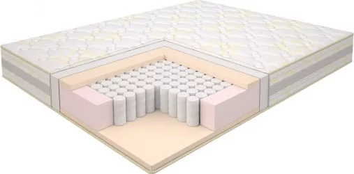 Матрас Модерн Супер Комфорт 180х200 / Modern Super Comfort