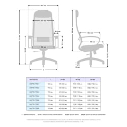 Офисное кресло МЕТТА Комплект 18, Основание 17834 Синий Black