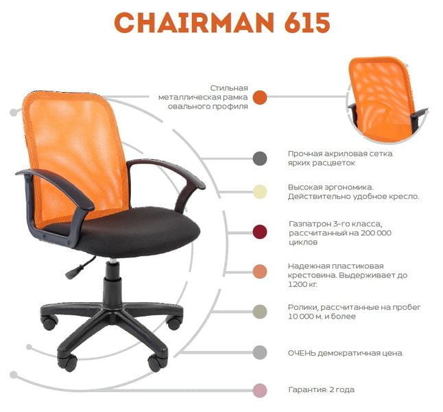 Кресло для оператора CХАИРМАН 615 ТВ-01 Черное / CHAIRMAN TW-01_5
