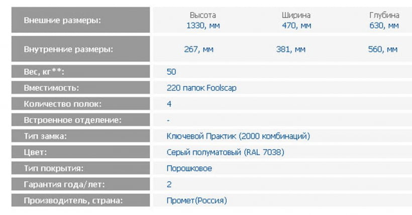 Картотечный шкаф металлический AFC-04_1