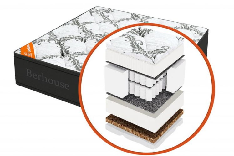 Матрас MEGA MULT ЗИМА ЛЕТО MultiPocket Gray Night (Berhouse) Размер: 1400х2000 мм _0