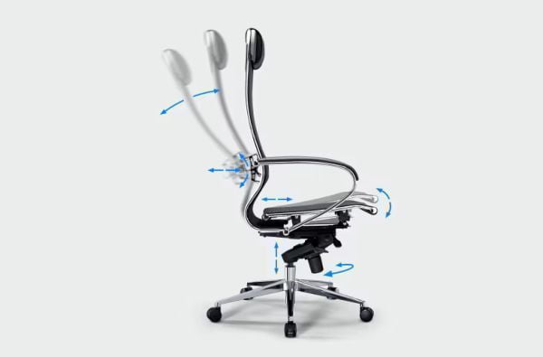 Кресло компьютерное Y 4DF B2-5D - YM93 /Kc00/Nc00/D15P/H13mM-3D(M26.B32.G25.W04)_7