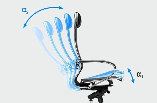 Кресло компьютерное Y 4DF B2-5D - YM93 /Kc00/Nc00/D15P/H13mM-3D(M26.B32.G25.W04)_6