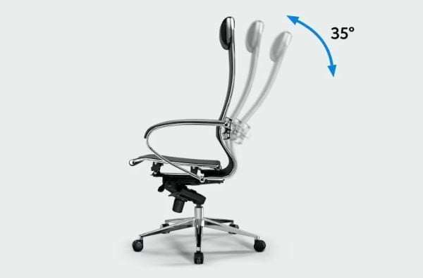 Кресло компьютерное Y 4DF B2-5D - YM93 /Kc00/Nc00/D15P/H13mM-3D(M26.B32.G25.W04)_5