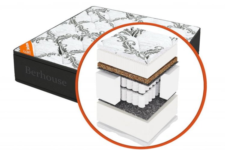 Матрас MEGA MULT ELITE MultiPocket Gray Night (Berhouse) Размер: 800х1950 мм_0