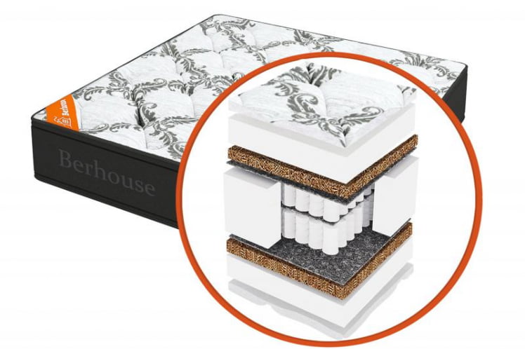 Матрас MEGA MULT кокос ППУ 20 MultiPocket Gray Night (Berhouse) Размер: 2000х1950 мм _0