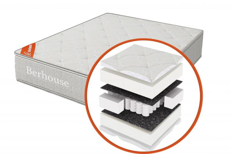 Матрас Mega холкон (Berhouse) Размер: 900х2000 мм_0