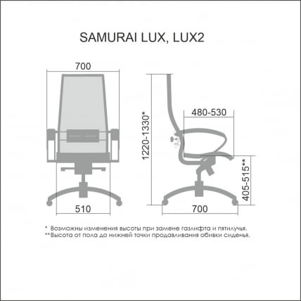 Кресло руководителя Samurai Lux Черный_4
