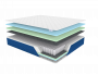 Матрас Sleep Plus 90x195_2237129
